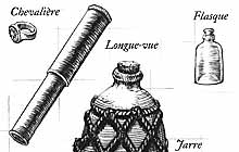 Illustrations de l'quipement (extrait)